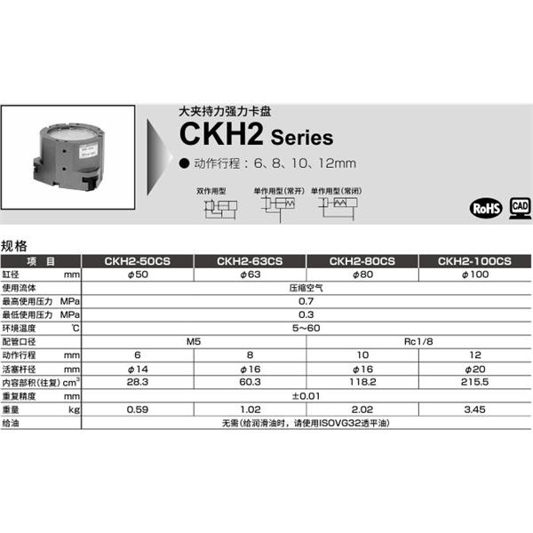 CKD喜開(kāi)理中空卡盤CKH2-100CS-C