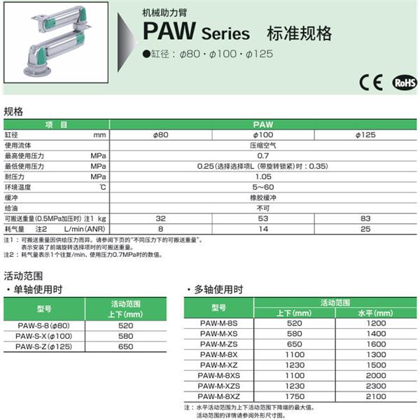 CKD喜開(kāi)理機(jī)械助力臂PAW-S-8-U