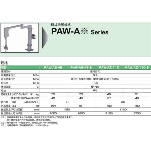 CKD喜開(kāi)理機(jī)械助力臂PAW-S-8-U