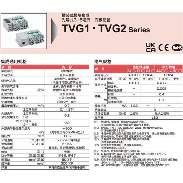 CKD喜開(kāi)理先導(dǎo)式3?5通閥插裝式TVG2P-VB-06CF1-P4