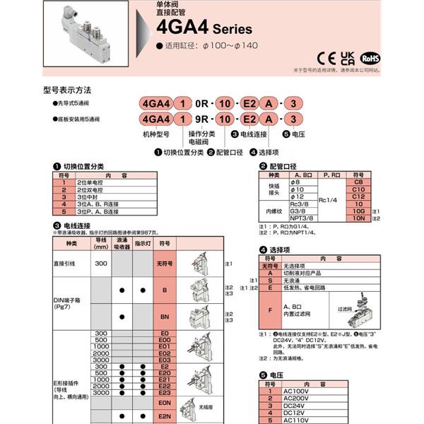 CKD喜開理先導(dǎo)式5通電磁閥M4GB480R-C10-T8G2WA-3-3