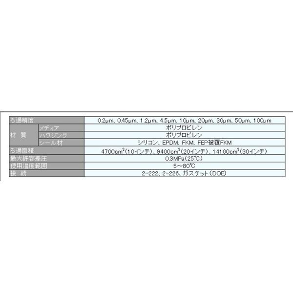 日本開滋KITZ PP 平膜褶式濾芯P70TP12J-8