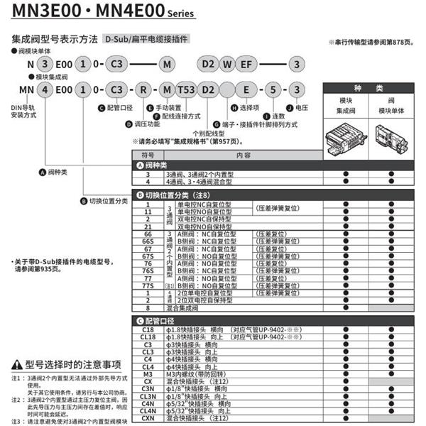 CKD喜開理PLC對應(yīng)型模塊集成閥MN4E0080-CL3N-R-MT6G1D2E-5-3