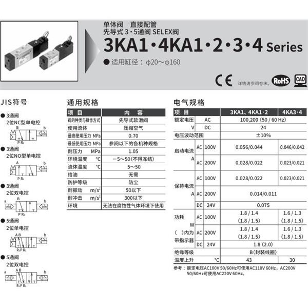 CKD喜開(kāi)理SELEX閥4KB320-10N-M1B-AC100V