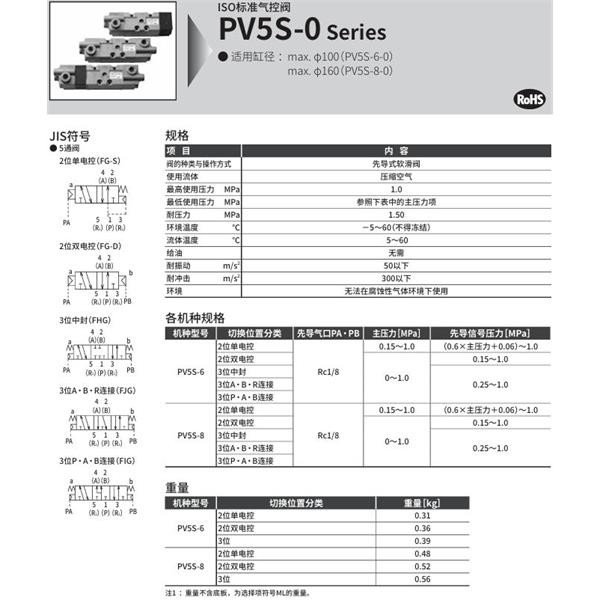 CKD喜開理ISO標準閥氣控閥PV5S-6-FHG-D-0-ML-A02