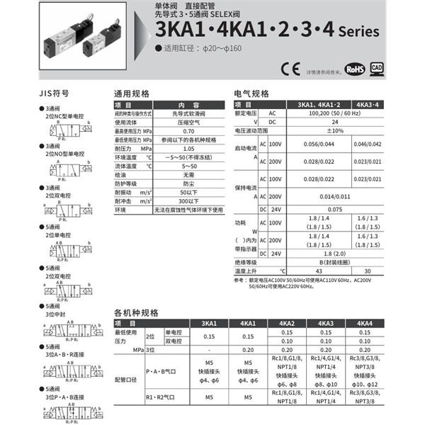 CKD喜開(kāi)理先導(dǎo)式3通閥4KA420-10N-M1B-AC100V