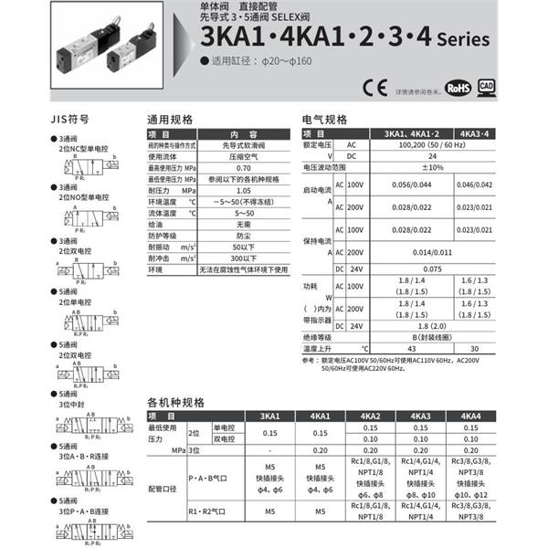 CKD喜開理先導(dǎo)式3通閥4KA440-GS12N-M1B-AC100V