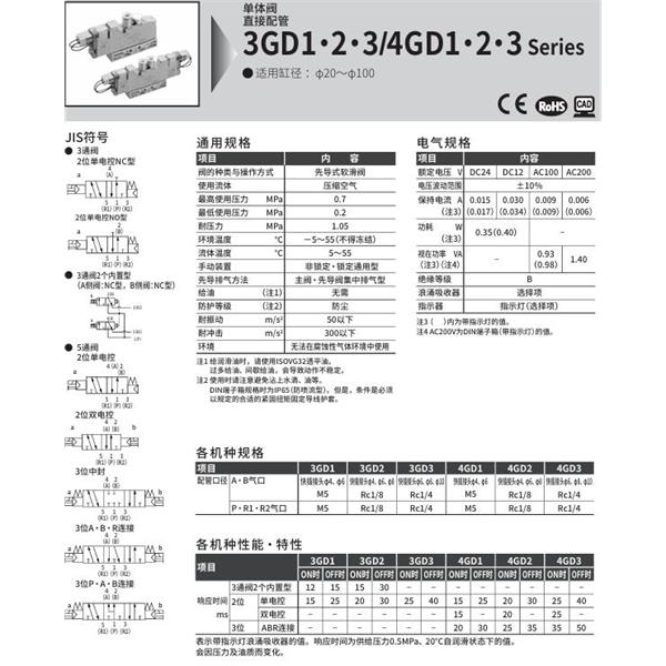 CKD喜開理先導(dǎo)式3通閥3GD266R-C6-E2-1