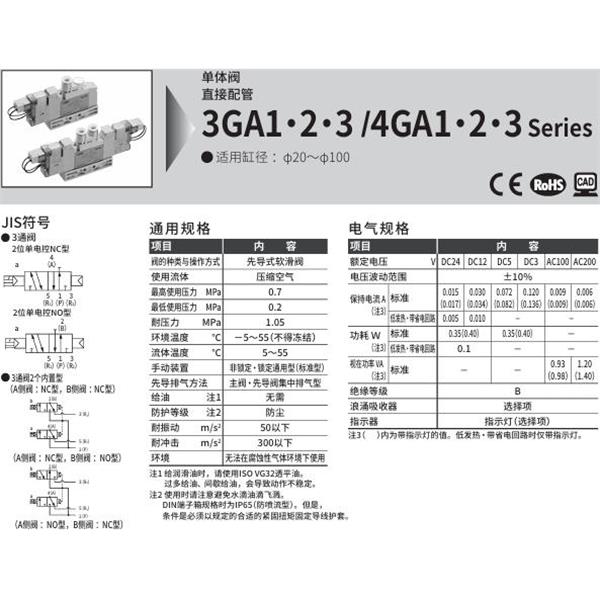 CKD喜開理先導(dǎo)式3通閥3GA1660R-C4N-E2-1