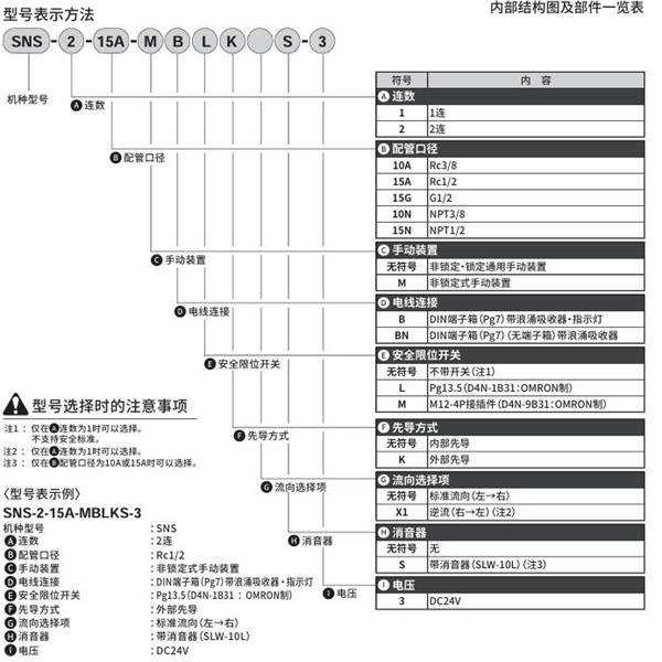 CKD喜開理排出閥SNS-1-10A-MBLKS-3