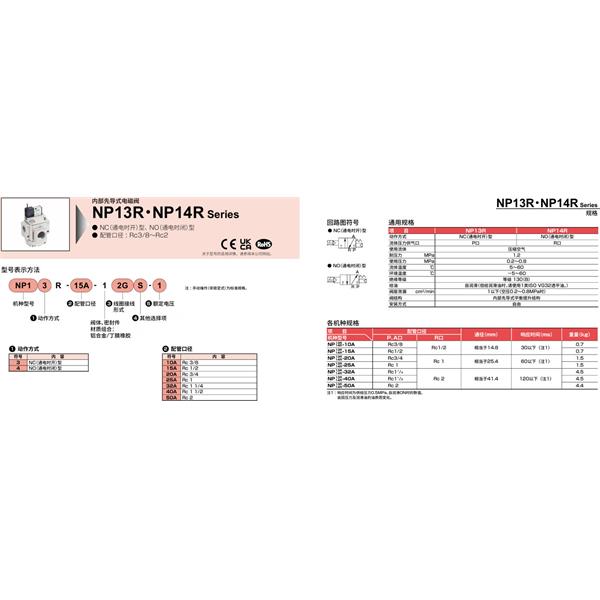 CKD喜開理氣動截止閥NVP11-10A-12GS-1