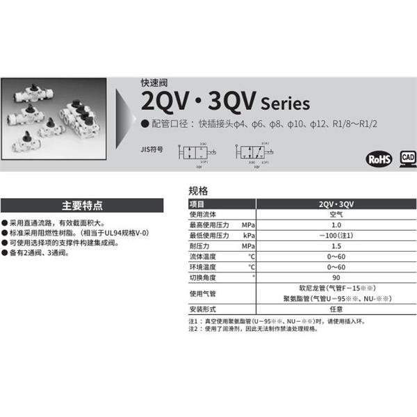 CKD喜開理快速閥2QV-08S-08S