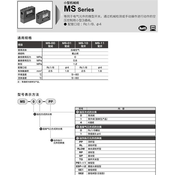 CKD喜開理機械閥MM-10-RAE