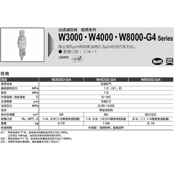 CKD喜開理過濾減壓閥阻燃型W4000-8-G4-T8-A8WG49P